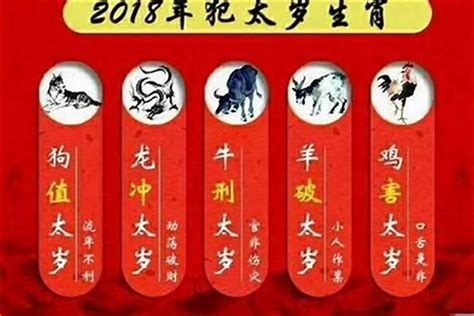 2024属相|2024年属什么生肖